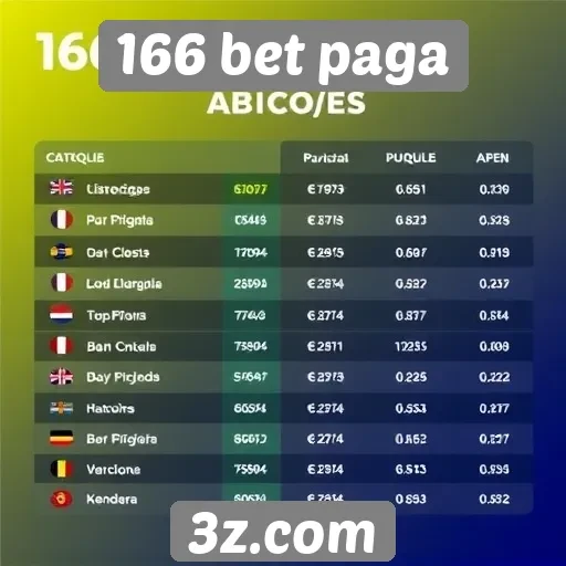Opções de pagamento disponíveis na 166 bet paga